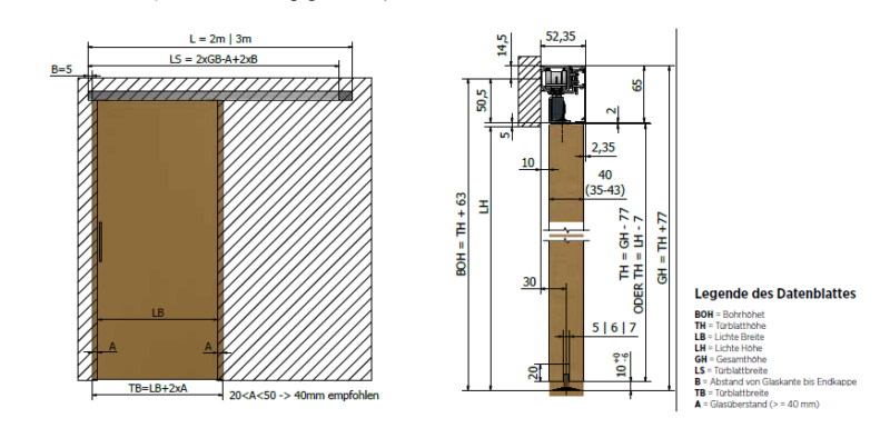 Infinityslide 69kg Deckenmontage für Glasschiebetüren 200 cm Aluminium Edelstahl Incl. Softclose – Bild 2
